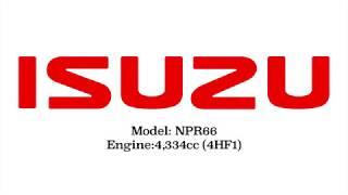 THE BEST ISUZU ENGINE – 4HF1 ENGINE || ISUZU NPR66