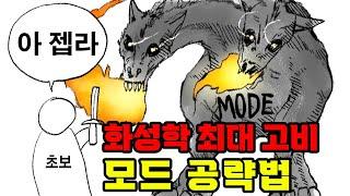 화성학의 최대 고비, 모드(Mode) 공략법