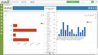 7. STDashboard   (Extra Tools, Zoom, Aggregate Data)