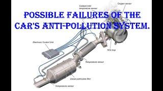 Possible failures of the car's anti pollution system.