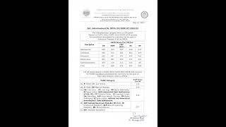GATE 2024/2023/2022 SCORE CUTOFF FOR NPCIL 2024 Interview #npcil #cutoff2024