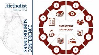 (Re)Defining Cardiovascular Education and Competence (Jeffrey T. Kuvin, MD) April 28, 2022