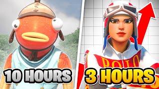 How to Go Pro on 3 Hours Per Day