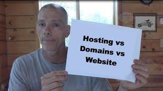 The Difference Between Hosting, Domains and Websites