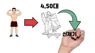 걷는놈 건강한몸 채널소개