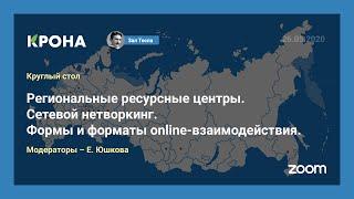 Формы и форматы online-взаимодействия: что получилось и что сможем сделать в будущем