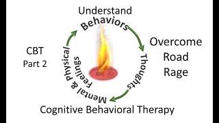 Understanding CBT-2: How CBT works -- Road Rage ex.