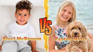 Payton Delu Myler VS Steel McBroom (The ACE Family) Transformation  New Stars From Baby To 2023