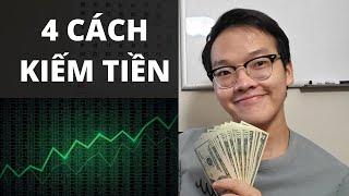 4 CÁCH  KIẾM TIỀN TỪ THỊ TRƯỜNG CHỨNG KHOÁN | Thanh Cong TC |