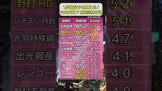 1000円以下で買える日本の高配当株10選！！#nisa #新nisa #積立nisa #積立投資 #つみたてnisa #日本株 #日本株投資 #投資 #高配当株 #高配当 #高配当株投資
