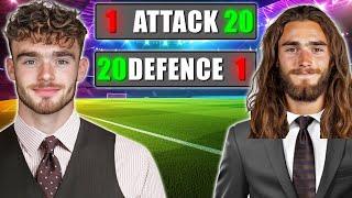 An Attacking Manager Vs a Defensive Manager