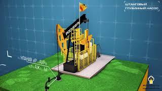 Как добывают нефть. Инфографика. Роснефть. How is oil produced?