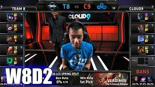 Team 8 vs Cloud 9 | S5 NA LCS Spring 2015 Week 8 Day 2 | T8 vs C9 W8D2G3 VOD 60FPS