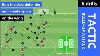 Run the side defender and create space on the wing | tactical training drill of build-up attack