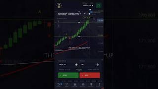 A 7 minute “Call” on Amex in real time. Subscribe for Live Trading Weekdays #mobiletrading