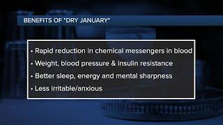 Ask Dr. Nandi: Examining the health benefits of 'Dry January'