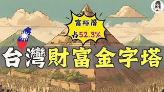 【震驚】台灣登全球第5富！你的財產可擠進前幾%？｜神秘富裕層大解析！個人淨資產超過3千萬，請上Ｏ樓｜台北有房居然還不算有錢人...｜統計看社會 父母私塾