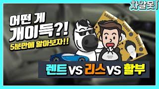 금리 인상으로 자동차 렌트, 리스, 할부, 금액이 고민이면 5분만 투자해! 5분이면 이해할 수 있으니까!!