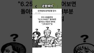 미국인의 한국전쟁 인식