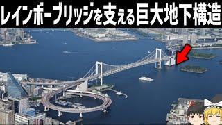 【ゆっくり解説】東京港の巨大吊橋「レインボーブリッジ」の建設