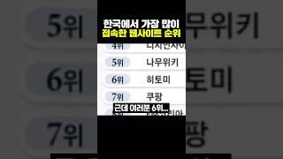 한국에서 가장 많이 접속한 웹사이트 순위