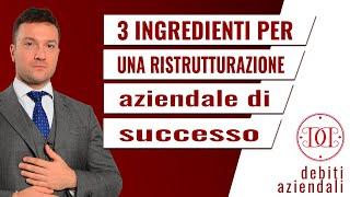 3 ingredienti per preparare un piano di risanamento aziendale di successo