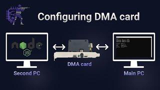 How to use DMA card after purchase? Preparing to launch DMA cheats