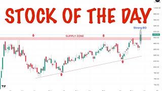 Nifty Prediction for Tomorrow | 13 November 2024 | Stocks for Tomorrow |