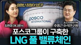 The LNG Full Value Chain Built by POSCO Group  | Tech Talk