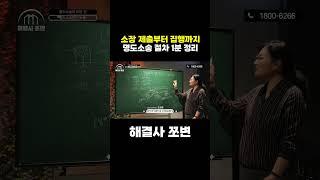 명도소송 절차 1분 정리