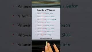 Benefits of Vitamins  #english #basicknowledge #education #learning