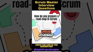 How do you prepare for a Road-map in Scrum #professionalscrummaster #job