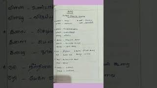 தமிழ் பொருள் வேறுபாடு அறிதல் | Tamil porul verupadu arithal | TNTET tamil notes |