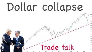 Forex technical and macro analysis 19 to 23 May 2025