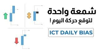 التحيز اليومى | ICT Daily Bias