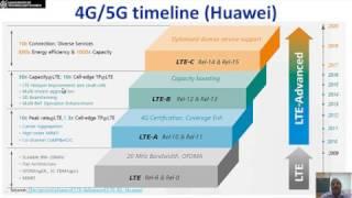 Fundamentals of 5G Mobile Communication