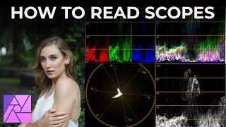 How To Read Scopes In Affinity Photo - Tutorial