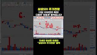 삼성SDI 주가전망 - 속보) 13일 1200만주 폭탄! 다음주 주가는 '이렇게' 움직입니다!