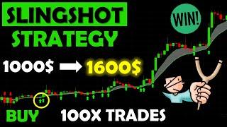 600$ Profit - SlingShot Trading Strategy (Tested 100 Times)