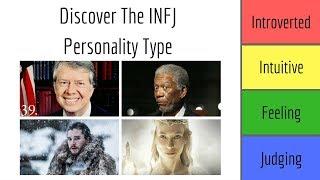 INFJ Personality Type Explained | "The Advocate"