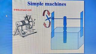 simple machines । #alp #rrbalp