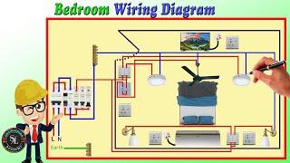 Bedroom Wiring Diagram / How to Wire Bedroom / Master Bedroom Wiring Diagram