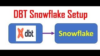 DBT Snowflake Setup || How to connect to snowflake from DBT | how to connect dbt to snowflake