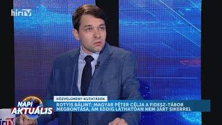 Napi aktuális - Rotyis Bálint (2024-10-25) - HÍR TV