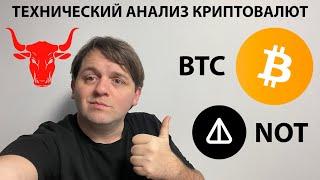 МАКСИМАЛЬНАЯ ЖАДНОСТЬ НА РЫНКЕ! НАЧИНАЕТСЯ ABC КОРРЕКЦИЯ? ТЕХ АНАЛИЗ #BTC #NOT #NOTCOIN