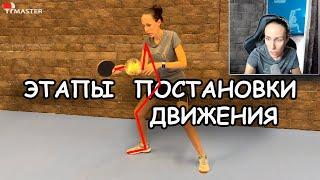 ЭТАПЫ ПОСТАНОВКИ ДВИЖЕНИЯ #tabletennis