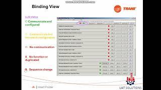 Sensor Binding in Trane Chillers Explained using Techview