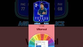 DOUE | Career Path Evolution on FIFA! #fifa #football #spinner