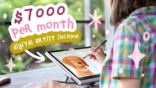 Earning $7000/month From My Art Skills | Art Income Breakdown + Ideas For Your Business