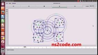 Multi Interface Using NS2 simulation | NS2 Projects with source code